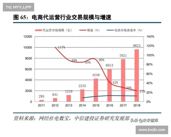足球俱乐部引援交易策略优化与实施路径探讨分析